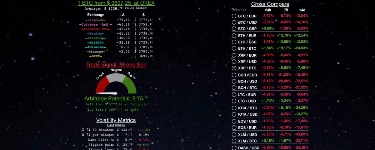 Visit Bitcoin Monitor at https://bitcoinmonitor.app