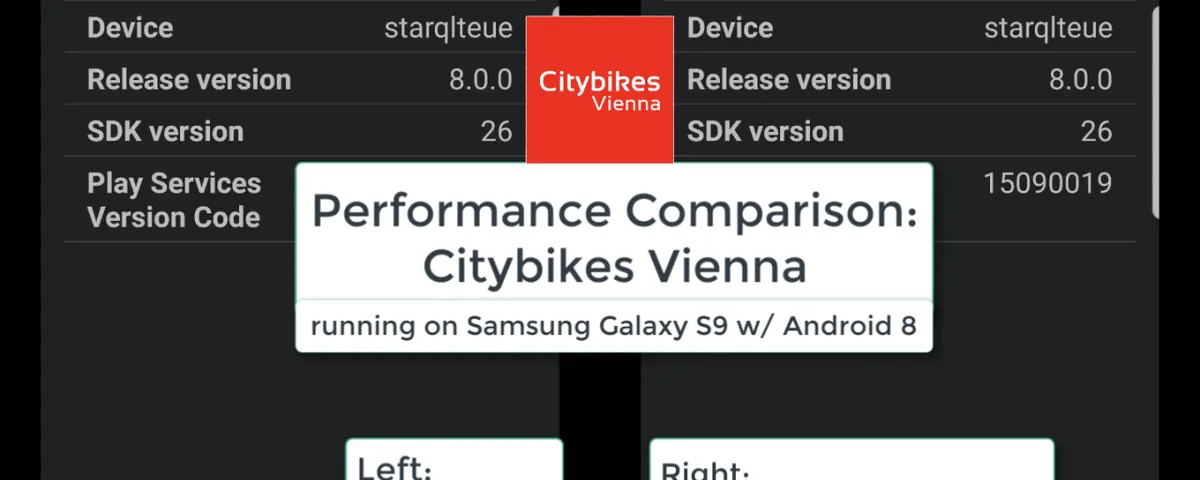 Quick wins for your Ionic Angular App with ES2015